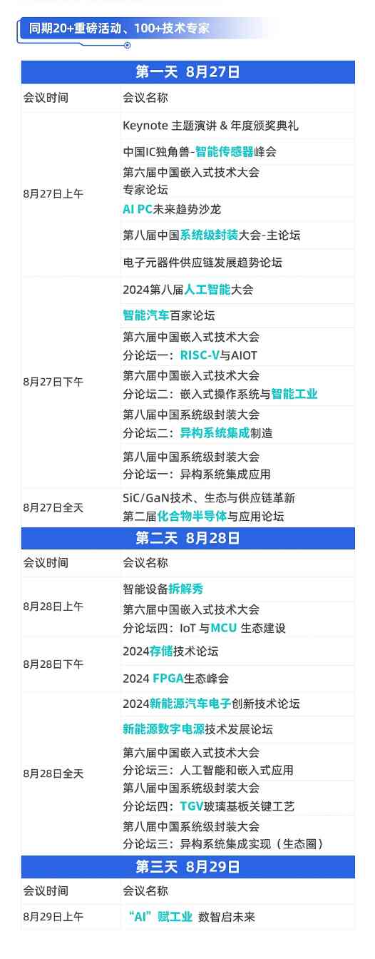大会预告 |AI无界 芯创未来——2024第八届人工智能大会(图4)