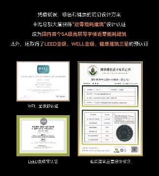 GVS案例 | 深圳中海总部大厦，国内首个近零能耗建筑(图2)