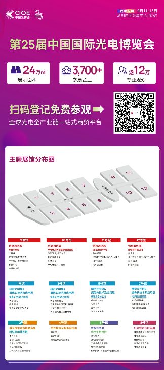探索智能家居的未来:2024智能家居发展趋势高峰论坛即将开幕! 探索智能家居的未来:2024智能家居发展趋势高峰论坛即将开幕!(图3)