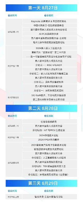 观展攻略 | elexcon2024深圳国际电子展+嵌入式展+半导体展即将开幕,8.27-29日与您相约深圳会展中心(福田) 观展攻略 | elexcon2024深圳国际电子展+嵌入式展+半导体展即将开幕,8.27-29日与您相约深圳会展中心(福田)(图7)