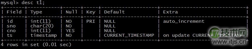 浅谈MySQL的存储引擎之表类型存储(图2) 浅谈MySQL的存储引擎之表类型存储(图2)