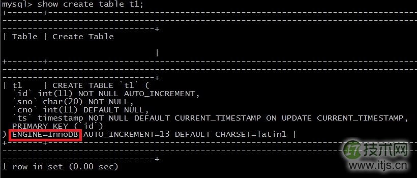 浅谈MySQL的存储引擎之表类型存储(图3) 浅谈MySQL的存储引擎之表类型存储(图3)