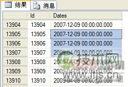 SQL Server datetime数据类型设计以及优化误区(图1) SQL Server datetime数据类型设计以及优化误区(图1)