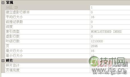 SQL Server datetime数据类型设计以及优化误区(图3) SQL Server datetime数据类型设计以及优化误区(图3)