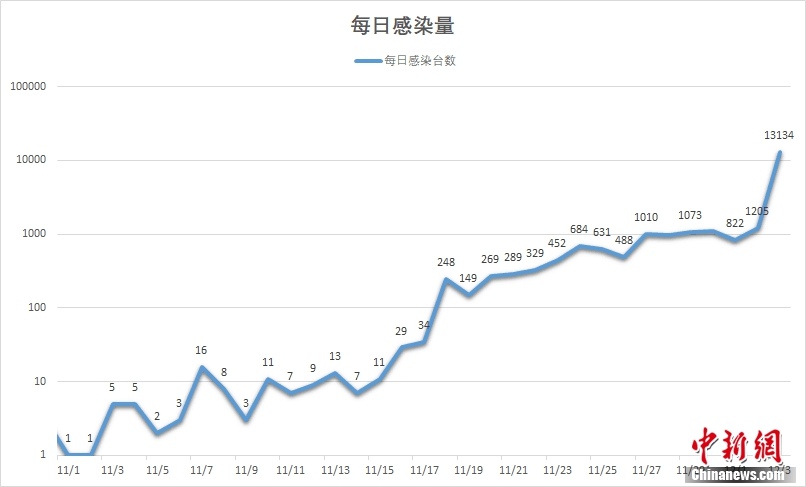 国内首现微信支付赎金的勒索病毒 窃取各类账户密码(图2) 国内首现微信支付赎金的勒索病毒 窃取各类账户密码(图2)