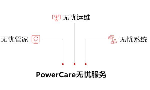 ABB推出PowerCare无忧服务，专注电气设备全生命周期管理 - 诺云路远科技资讯网