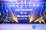 荣誉时刻丨霍尼韦尔连续二十年荣获“十大楼宇自控品牌”第一名！(图1)
