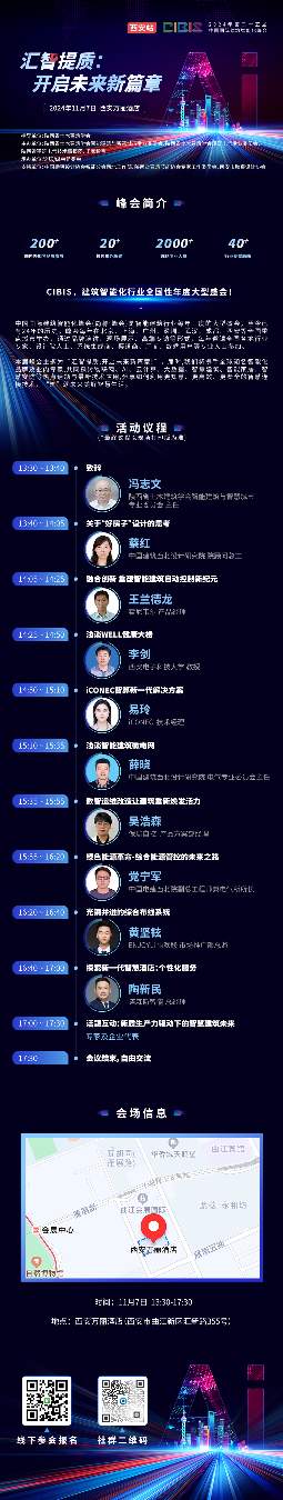 倒计时1天！第25届CIBIS建筑智能化峰会成都站明日举办(图3)