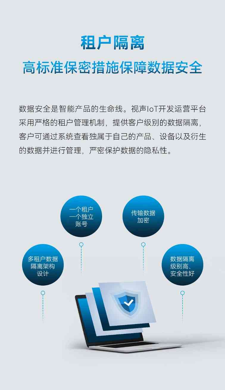 视声IoT开发运营平台，让产品开发和运维管理更简单！(图2)