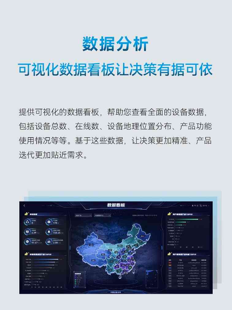 视声IoT开发运营平台，让产品开发和运维管理更简单！(图5)