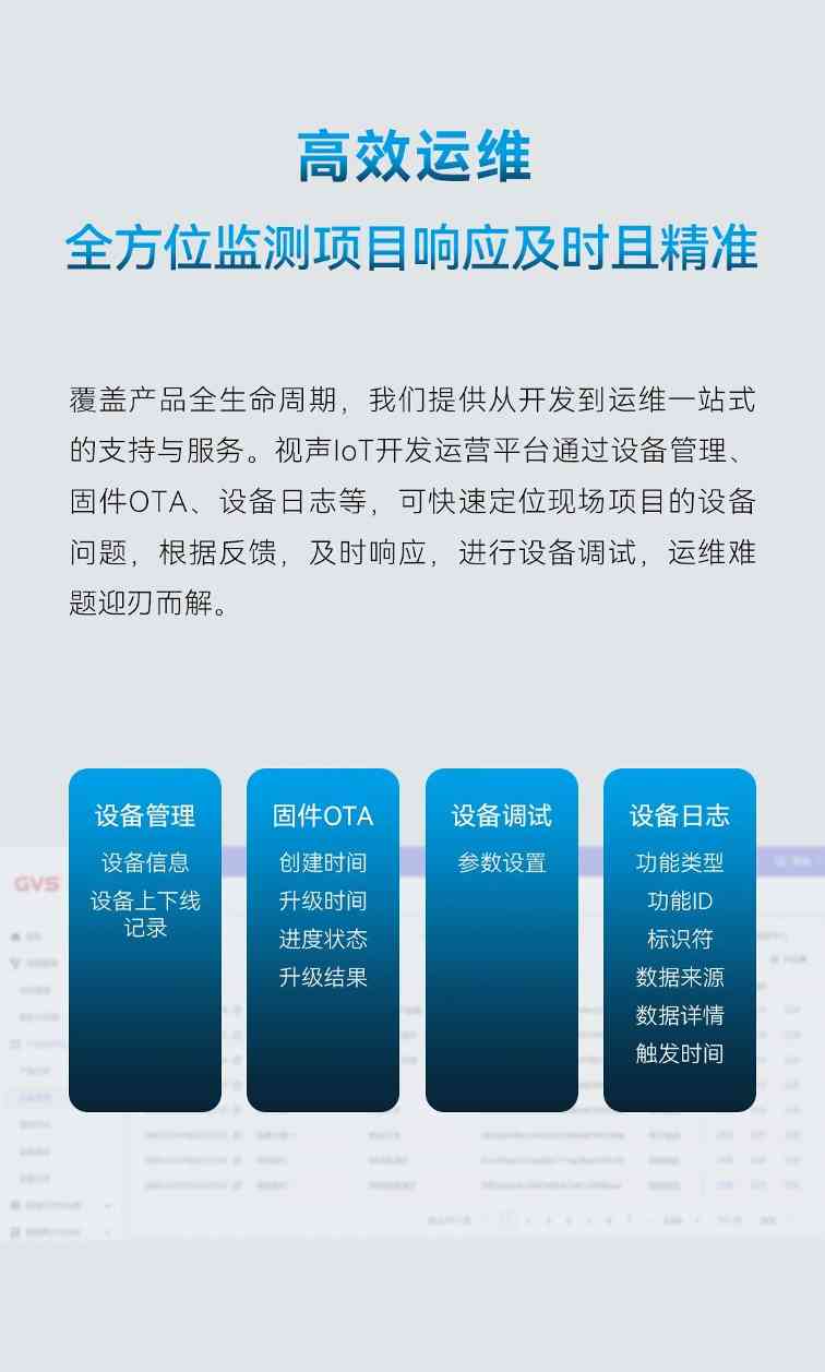 视声IoT开发运营平台，让产品开发和运维管理更简单！(图4)