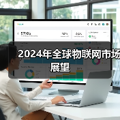 2024年全球物联网市场展望(图2) 2024年全球物联网市场展望(图2)