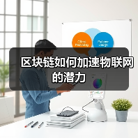 区块链如何加速物联网的潜力(图3) 区块链如何加速物联网的潜力(图3)