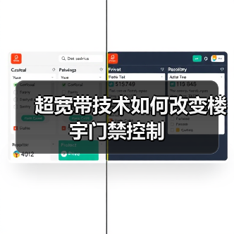 超宽带技术如何改变楼宇门禁控制(图4) 超宽带技术如何改变楼宇门禁控制(图4)