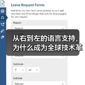 从右到左的语言支持,为什么成为全球技术革新的新焦点?(图2) 从右到左的语言支持,为什么成为全球技术革新的新焦点?(图2)