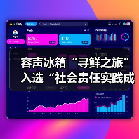 容声冰箱“寻鲜之旅”入选“社会责任实践成果”助农实践获权威认可!(图2) 容声冰箱“寻鲜之旅”入选“社会责任实践成果”助农实践获权威认可!(图2)