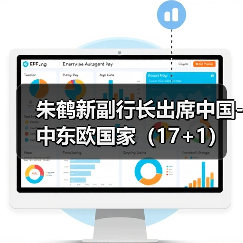 朱鹤新副行长出席中国-中东欧国家(17+1)高级别金融科技论坛 朱鹤新副行长出席中国-中东欧国家(17+1)高级别金融科技论坛(图3)