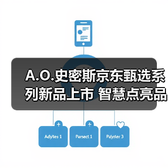 A.O.史密斯京东甄选系列新品上市 智慧点亮品质生活(图4) A.O.史密斯京东甄选系列新品上市 智慧点亮品质生活(图4)