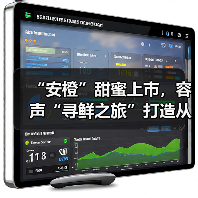 “安橙”甜蜜上市,容声“寻鲜之旅”打造从田间到舌尖的价值共享链(图3) “安橙”甜蜜上市,容声“寻鲜之旅”打造从田间到舌尖的价值共享链(图3)