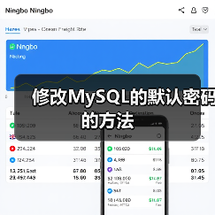 修改MySQL的默认密码的方法(图4) 修改MySQL的默认密码的方法(图3)