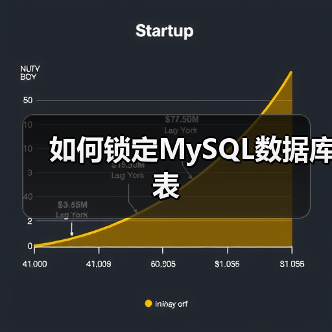 如何锁定MySQL数据库表(图2)