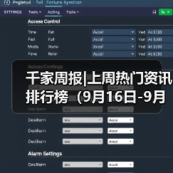 千家周报|上周热门资讯 排行榜(9月16日-9月23日)(图3) 千家周报|上周热门资讯 排行榜(9月16日-9月23日)(图3)