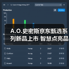 A.O.史密斯京东甄选系列新品上市 智慧点亮品质生活 - 诺云路远科技资讯网