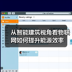 从智能建筑视角看物联网如何提升能源效率(图3) 从智能建筑视角看物联网如何提升能源效率(图3)