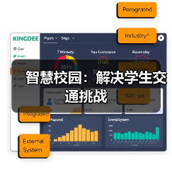 智慧校园:解决学生交通挑战(图2) 智慧校园:解决学生交通挑战(图2)