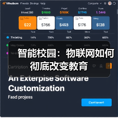 智能校园：物联网如何彻底改变教育 - 诺云路远科技资讯网
