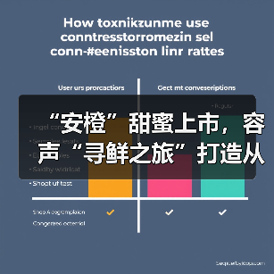 “安橙”甜蜜上市,容声“寻鲜之旅”打造从田间到舌尖的价值共享链(图3) “安橙”甜蜜上市,容声“寻鲜之旅”打造从田间到舌尖的价值共享链(图3)