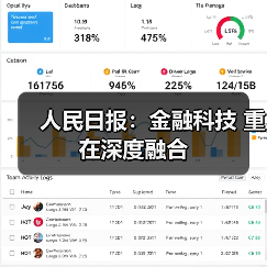 人民日报:金融科技 重在深度融合(图1) 人民日报:金融科技 重在深度融合(图1)