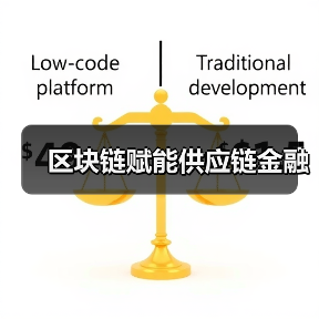 区块链赋能供应链金融(图3) 区块链赋能供应链金融(图3)