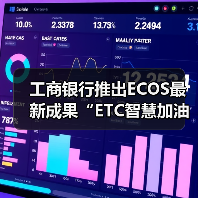 工商银行推出ECOS最新成果“ETC智慧加油”(图3) 工商银行推出ECOS最新成果“ETC智慧加油”(图3)