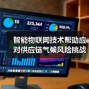 智能物联网技术帮助应对供应链气候风险挑战的三种方式(图2) 智能物联网技术帮助应对供应链气候风险挑战的三种方式(图2)