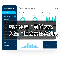 容声冰箱“寻鲜之旅”入选“社会责任实践成果”助农实践获权威认可！ - 诺云路远科技资讯网