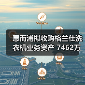 惠而浦拟收购格兰仕洗衣机业务资产 7462万元拿下！(图2)