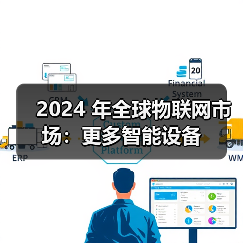 2024 年全球物联网市场:更多智能设备(图1) 2024 年全球物联网市场:更多智能设备(图1)