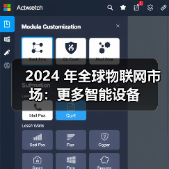 2024 年全球物联网市场:更多智能设备(图3) 2024 年全球物联网市场:更多智能设备(图3)