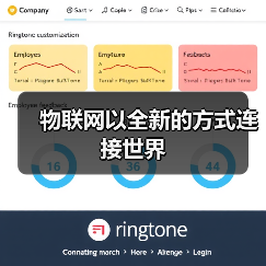 物联网以全新的方式连接世界(图4)