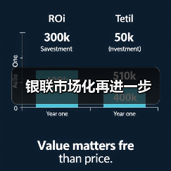 银联市场化再进一步(图4) 银联市场化再进一步(图4)