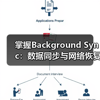 掌握Background Sync:数据同步与网络恢复的极致秘密(图4) 掌握Background Sync:数据同步与网络恢复的极致秘密(图4)
