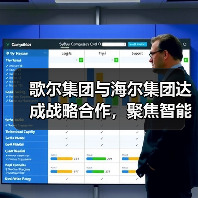 歌尔集团与海尔集团达成战略合作,聚焦智能家电等领域(图4) 歌尔集团与海尔集团达成战略合作,聚焦智能家电等领域(图4)