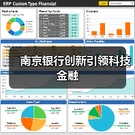 南京银行创新引领科技金融(图2) 南京银行创新引领科技金融(图2)