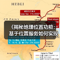 《揭秘地理位置功能:基于位置服务如何实现本地优化的奇迹》(图3) 《揭秘地理位置功能:基于位置服务如何实现本地优化的奇迹》(图3)