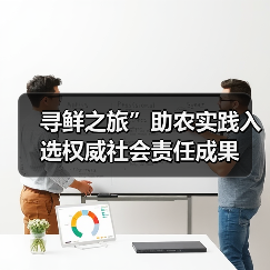 寻鲜之旅”助农实践入选权威社会责任成果(图2) 寻鲜之旅”助农实践入选权威社会责任成果(图2)