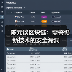 陈元谈区块链:需警惕新技术的安全漏洞(图1) 陈元谈区块链:需警惕新技术的安全漏洞(图1)