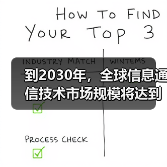 到2030年,全球信息通信技术市场规模将达到50亿美元(图4) 到2030年,全球信息通信技术市场规模将达到50亿美元(图4)