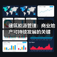 建筑能源管理:商业地产可持续发展的关键(图4) 建筑能源管理:商业地产可持续发展的关键(图4)