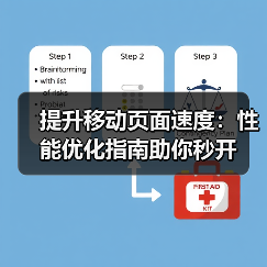 提升移动页面速度:性能优化指南助你秒开(图2) 提升移动页面速度:性能优化指南助你秒开(图2)
